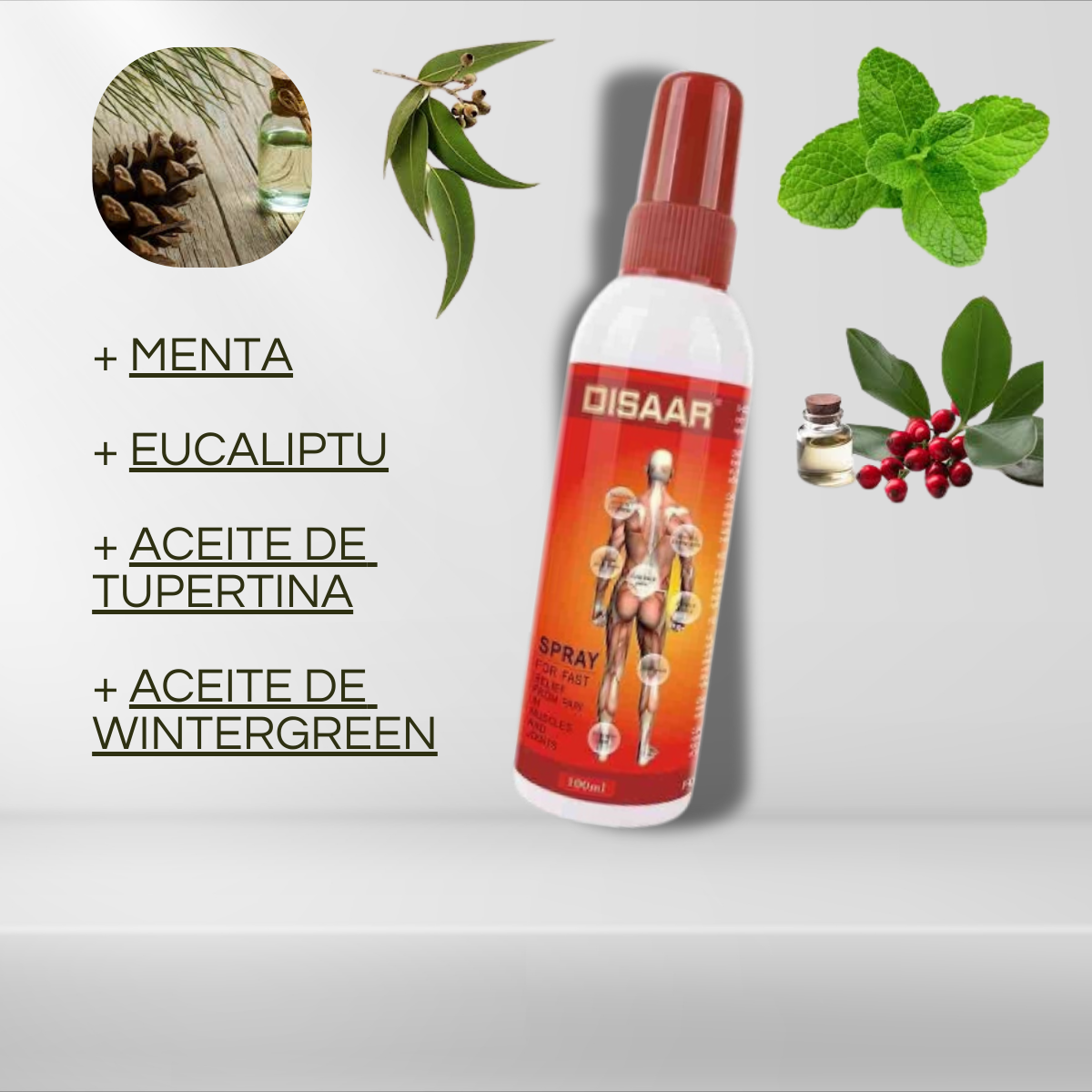 SPRAY ANALGÉSICO ACCIÓN RÁPIDA PARA DOLORES MUSCULARES